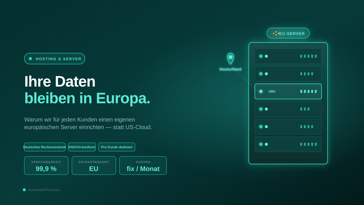 Warum wir auf europäischen Servern hosten, und was das für Ihre Daten bedeutet