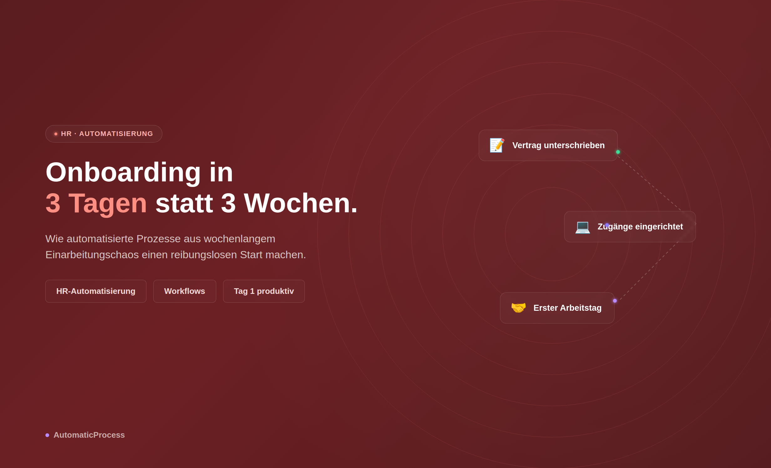 Onboarding in 3 Tagen statt 3 Wochen, mit automatisierten Prozessen