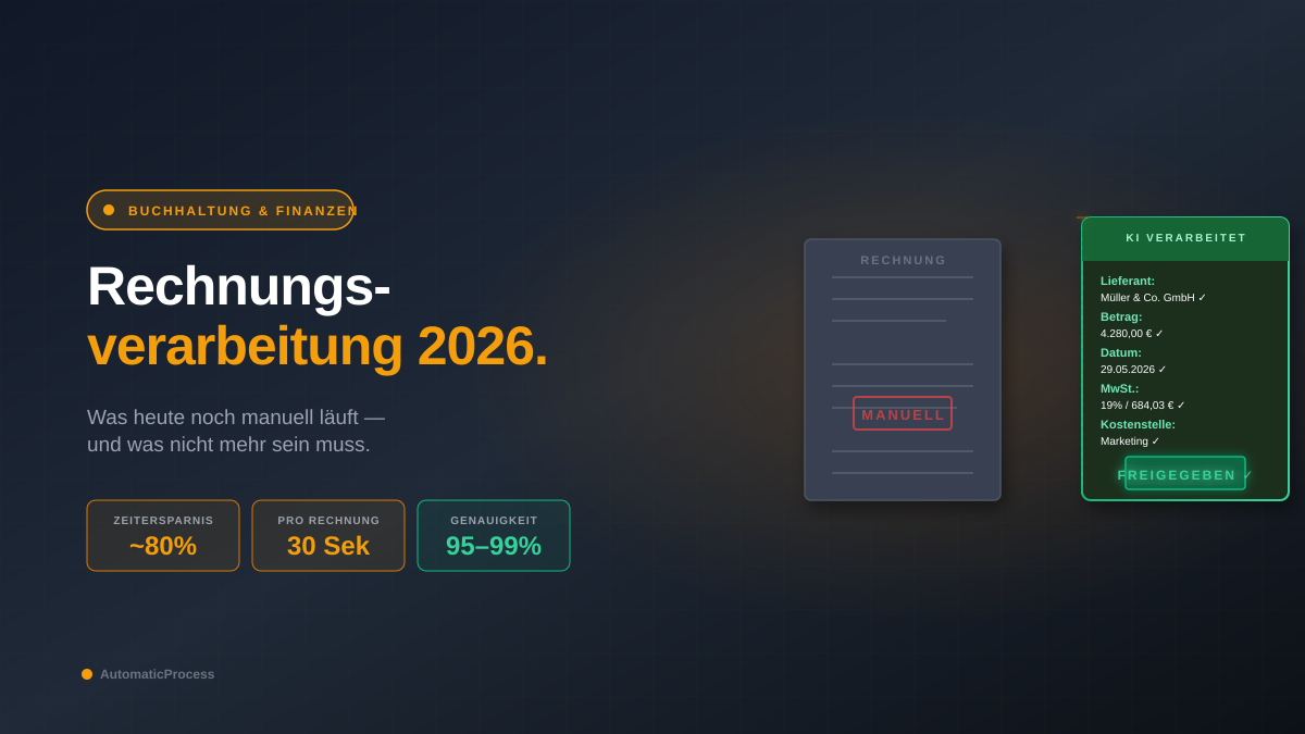 Rechnungsverarbeitung 2026: Was heute noch manuell läuft — und was nicht mehr sein muss
